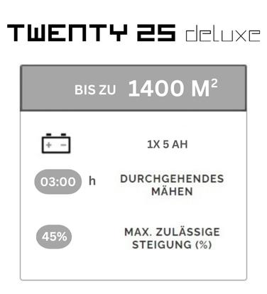 LeistungenTwenty25Deluxe