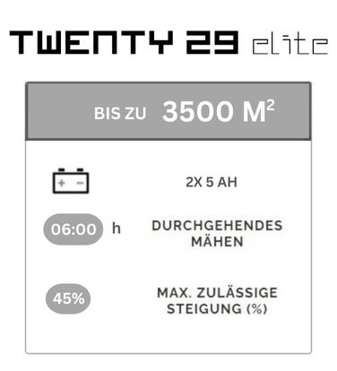 LeistungenTwenty29Elite