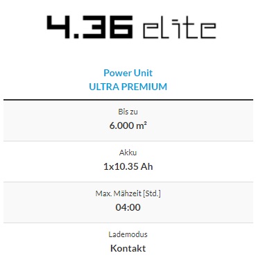 Ambrogio 4.36 Elite Daten